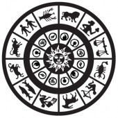 Horoskop-Radix